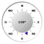 Wind Compass